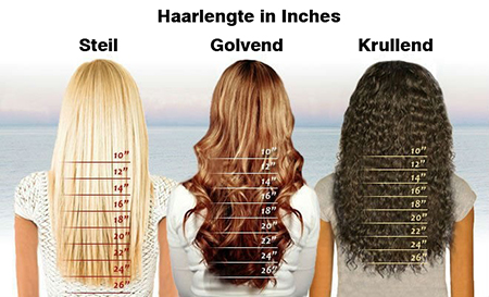 systeem gastvrouw Positief Lengtemaat tabel - Real Hair Fashion